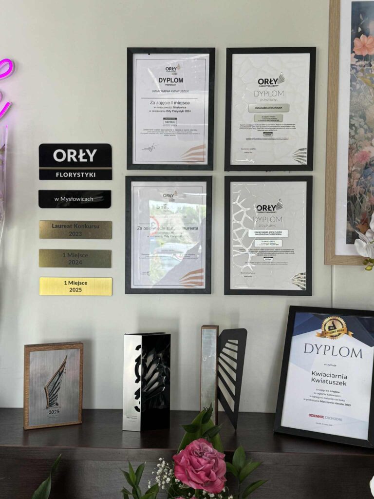 3264799c 0d8d 4e45 8055 08b35839c8b1